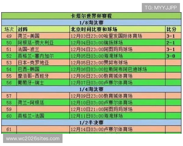 中国队2026美加墨世界杯赛程及比赛时间详细介绍与预测